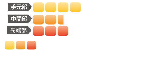 ATTAS FF IRON