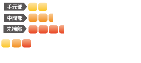 ATTAS RX ULTRA BLACK