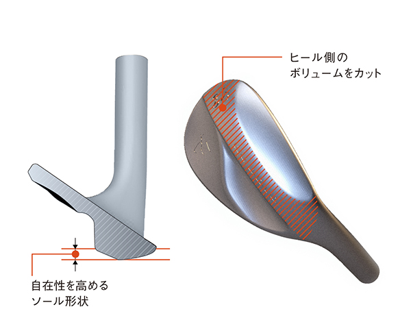 Roddio MC T-Design 挖起桿