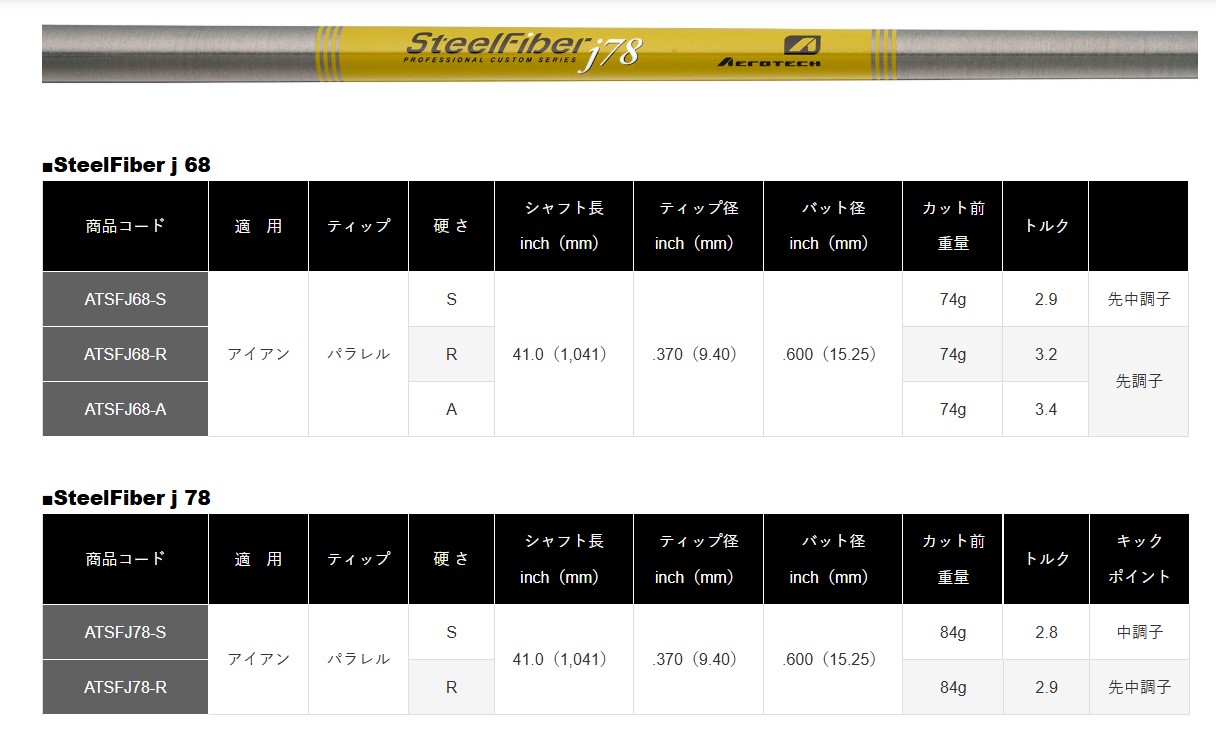 Steelfiber J 系列桿身